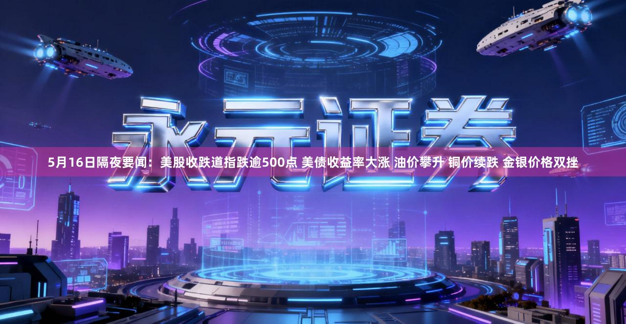 5月16日隔夜要闻：美股收跌道指跌逾500点 美债收益率大涨 油价攀升 铜价续跌 金银价格双挫